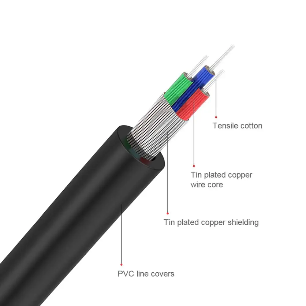 QGeeM RCA Cable 2RCA to 3.5 Au - Home Cinema Solution 评论和价格