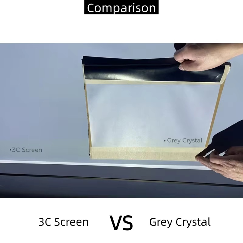 Premium 3C Anti‑Speckle Electr - Home Cinema Flooring 评论和价格