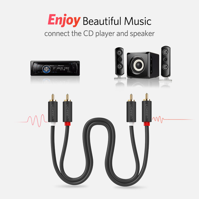 UGREEN 2RCA to 2 RCA Male to M - Home Cinema Solution 评论和价格