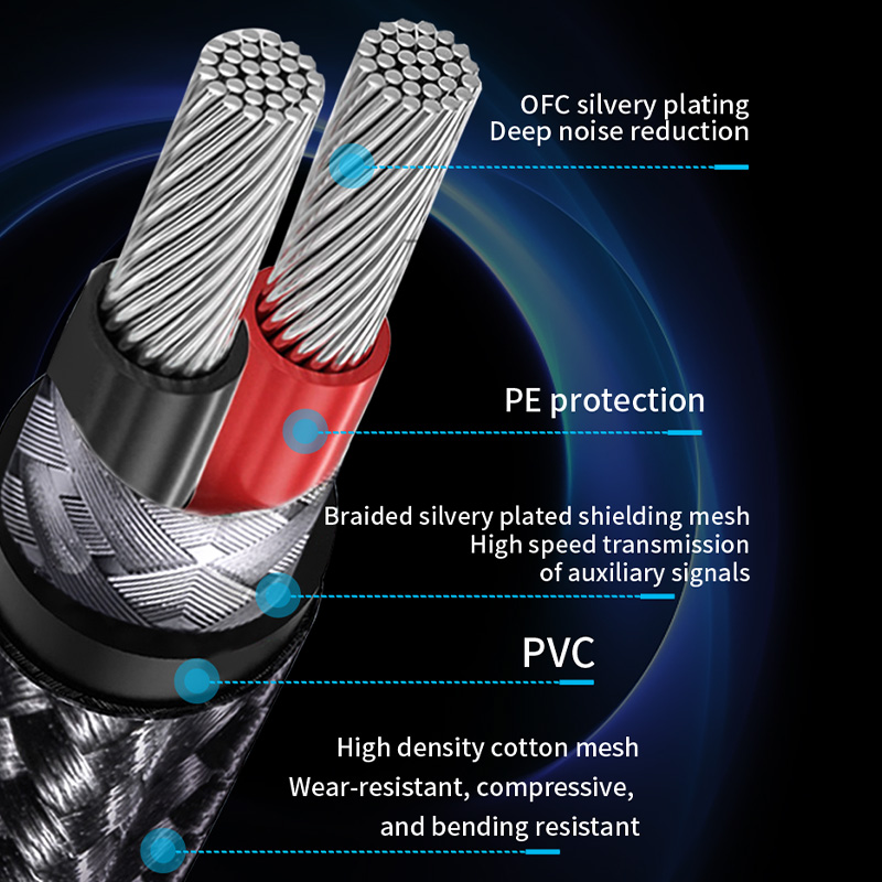 YYTCG SPDIF Coaxial Cable HIFI - Home Cinema Solution 评论和价格