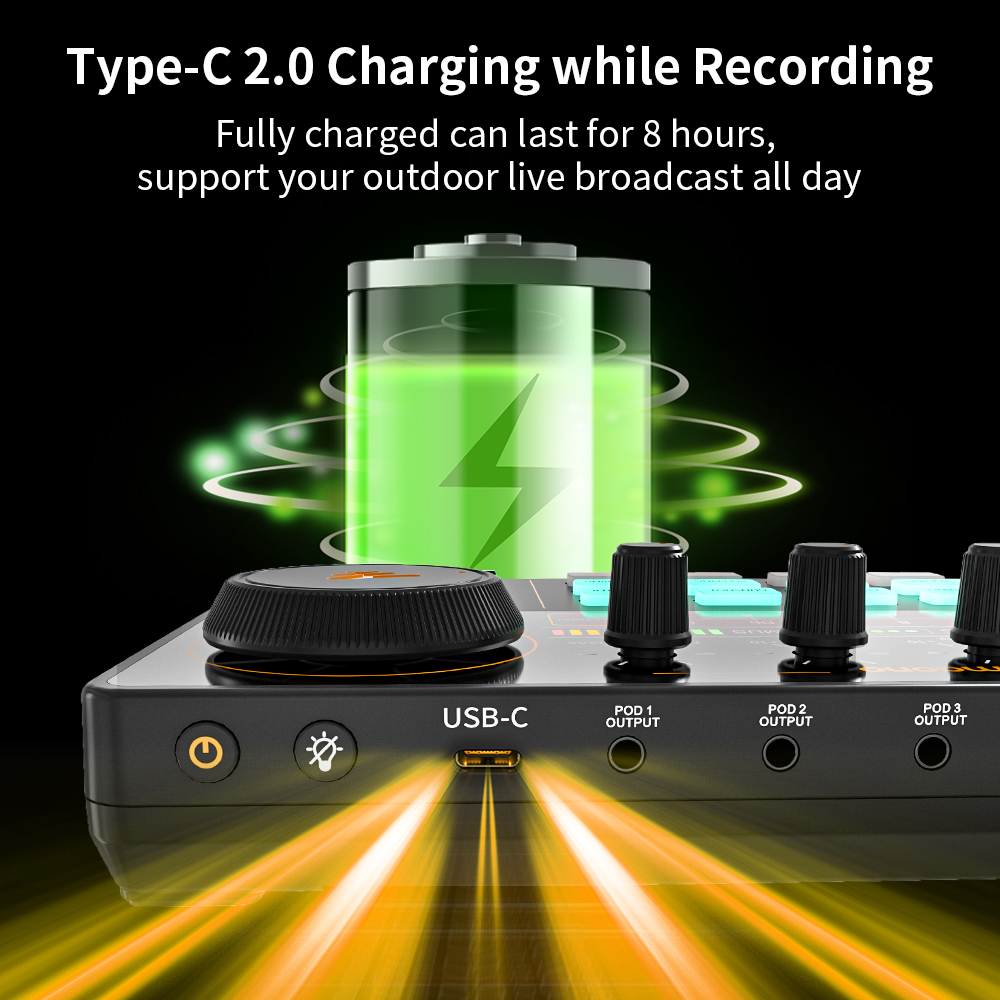 MaonoCaster AM200-S1 Audio Int - Home Cinema Kit 评论和价格