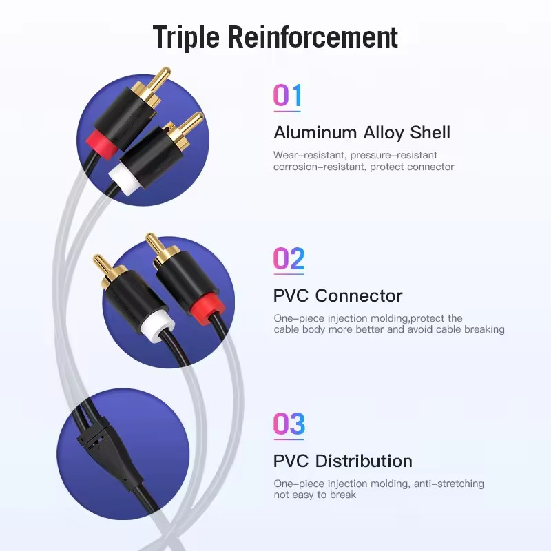 HIFI Stereo RCA Cable 2RCA to  - Home Cinema Solution 评论和价格