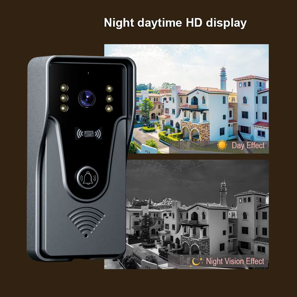Tuya 1080P 7 Inch Color Touch  - Home Cinema Kit 评论和价格