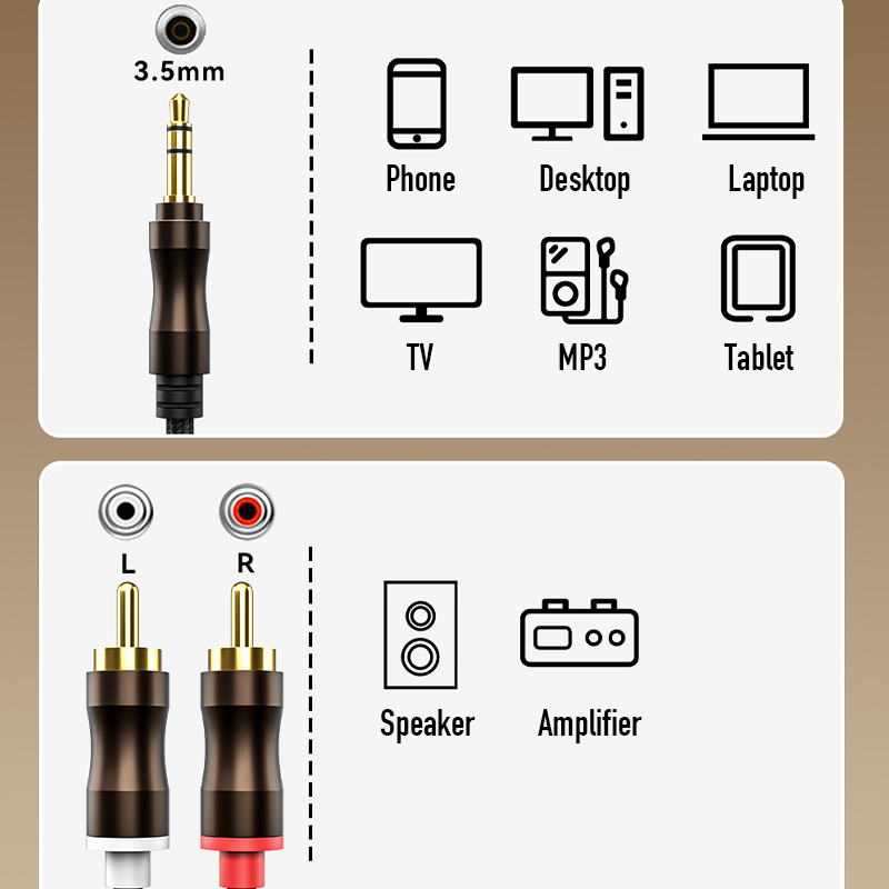 RCA To 3.5 mm Jack Aux Audio C - Home Cinema Solution 评论和价格